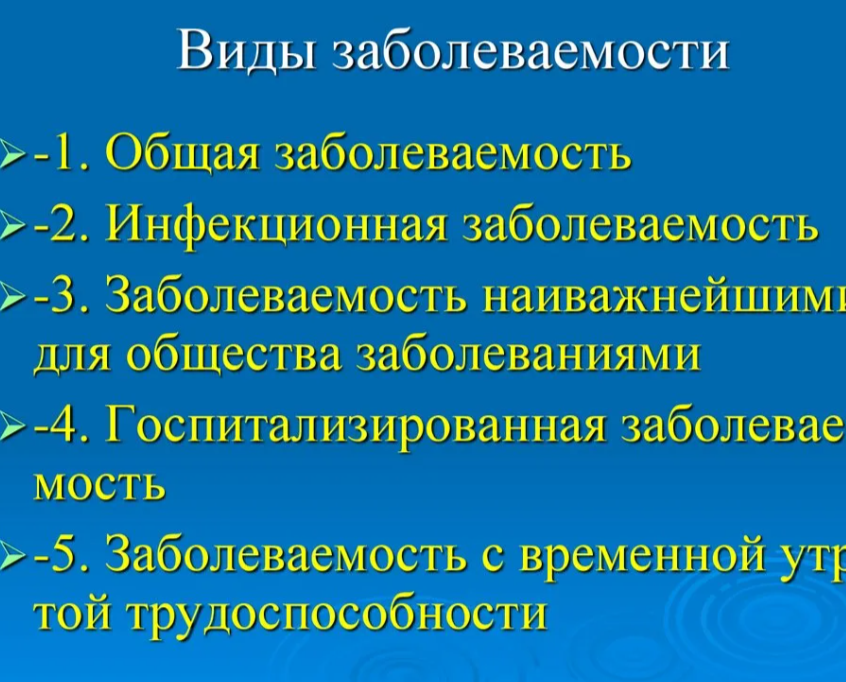 Природа лучшая аптека. Жилище и здоровье.