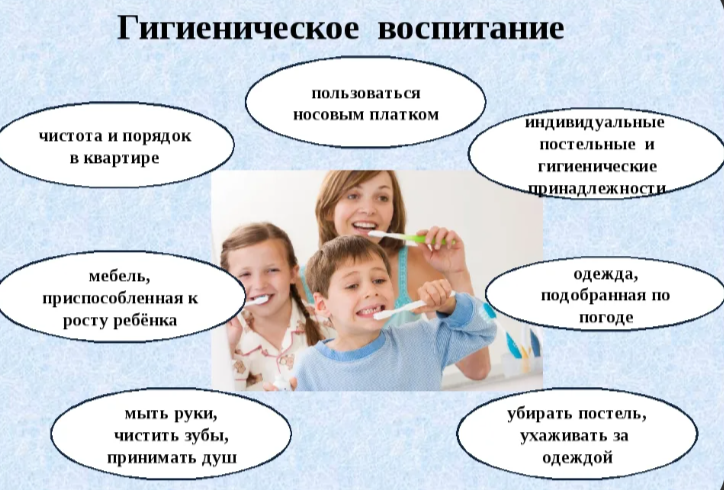 Природа лучшая аптека. Гигиена воспитания