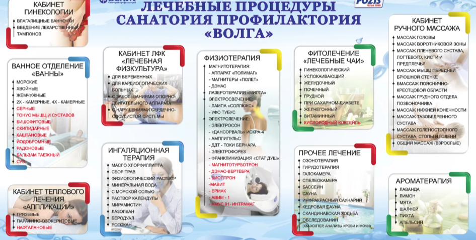 Лечебные ванны
