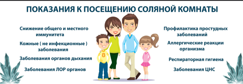 Галотерапия: соляные комнаты — польза и эффект