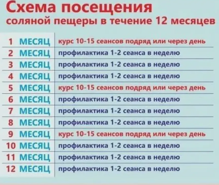 Сеанс в соляной комнате: сколько длится и как проходит